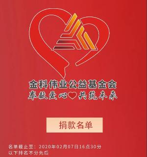 金科伟业|新型冠状病毒疫情防控募捐活动2月7日捐款名单